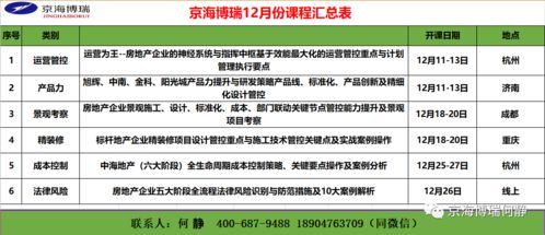 項(xiàng)目省成本不只是設(shè)計(jì)和成本的事，項(xiàng)目經(jīng)理看過(guò)來(lái) 項(xiàng)目策劃與公關(guān)服務(wù)的協(xié)同降本增效